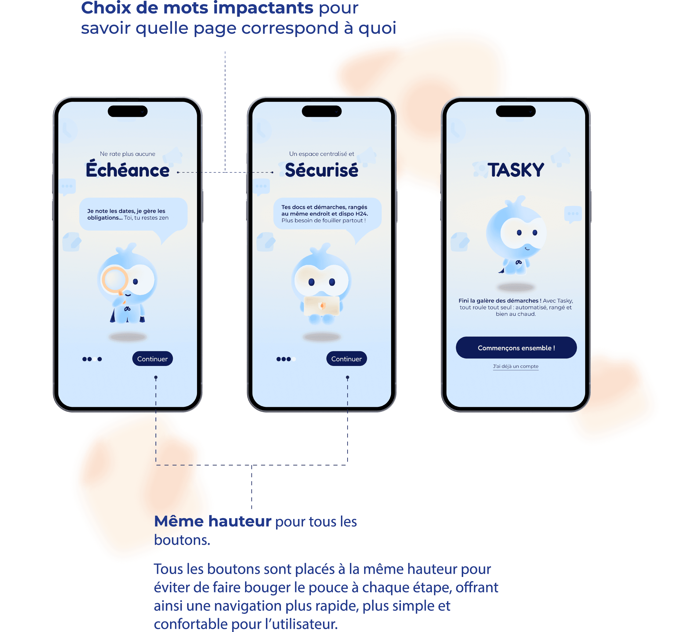 Écrans d'onboarding Tasky