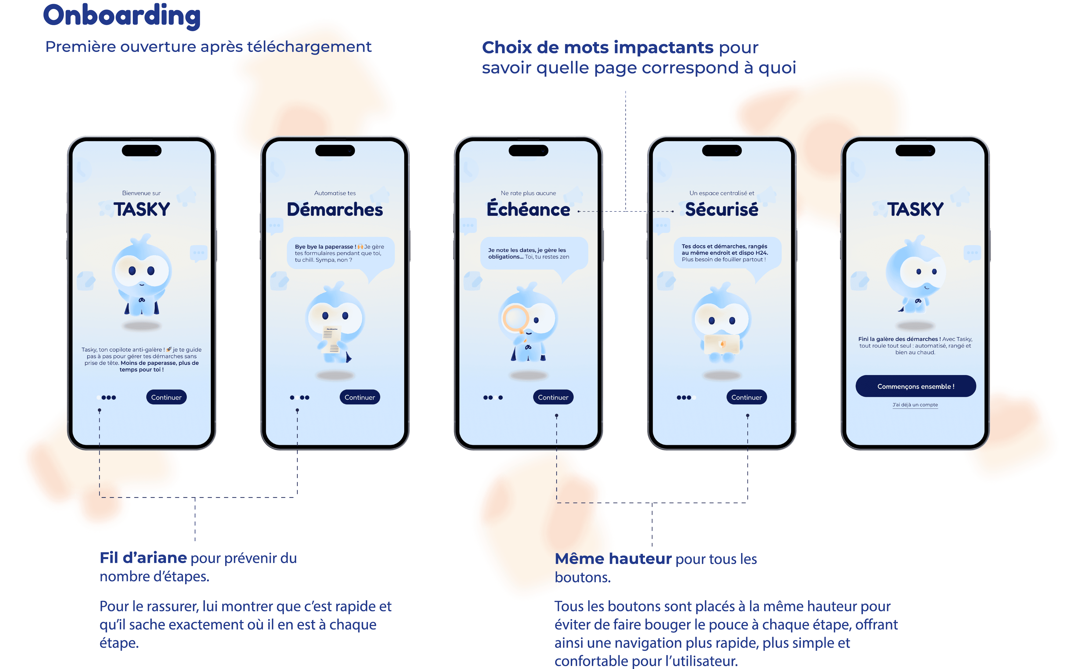 Écrans d'onboarding Tasky