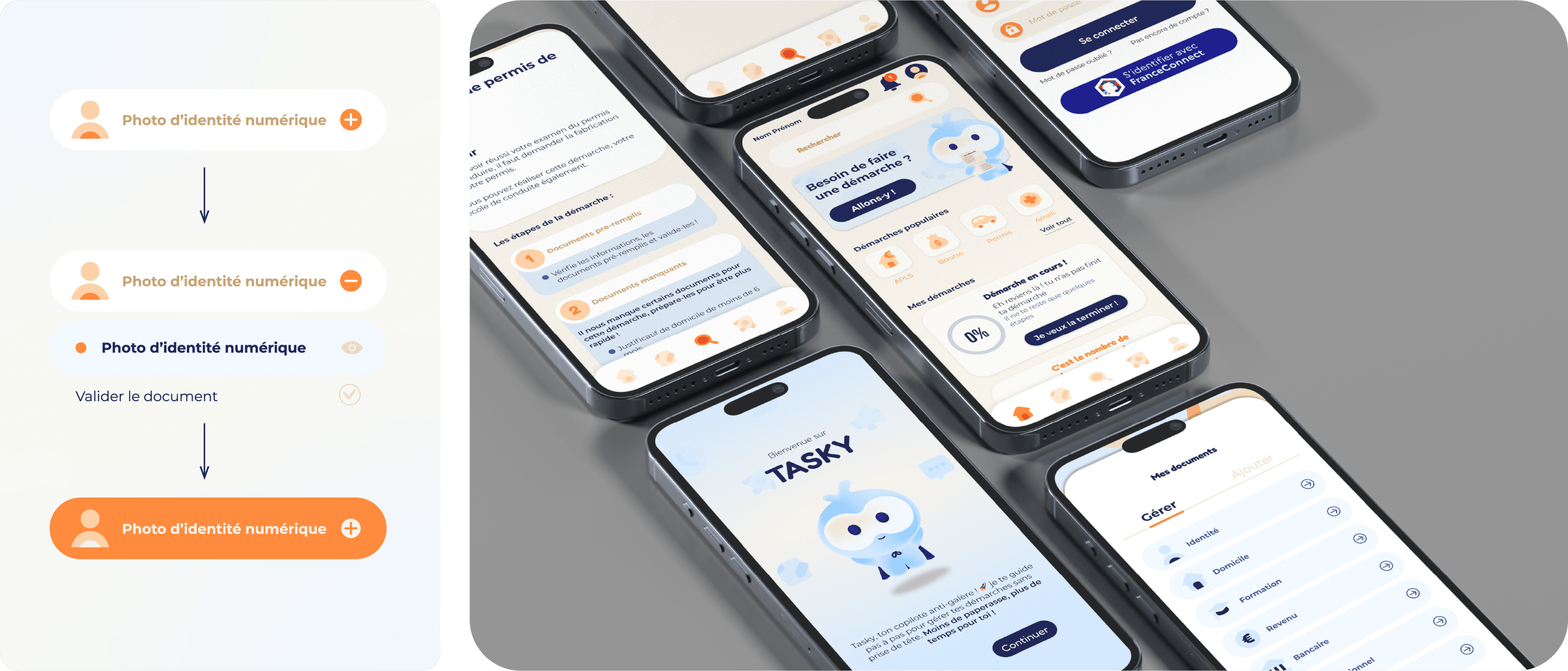 Screenshots de l'application Tasky